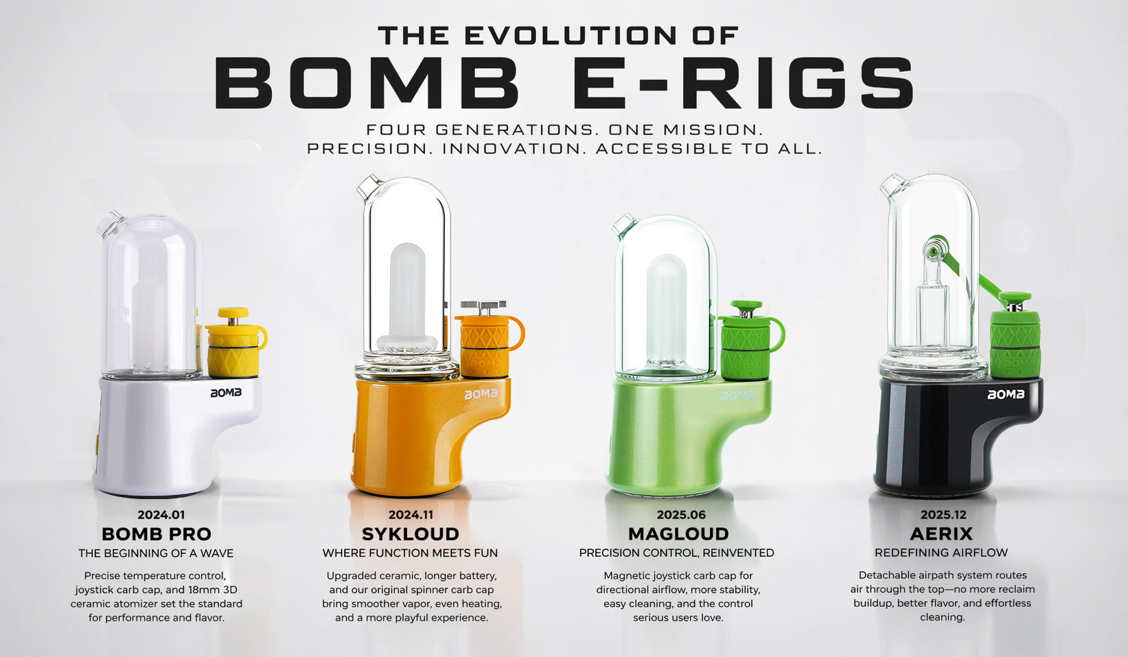 The Evolution of BOMB E-Rigs: BOMB Pro vs Sykloud vs Magloud vs Aerix BOMB  BOMBERIG