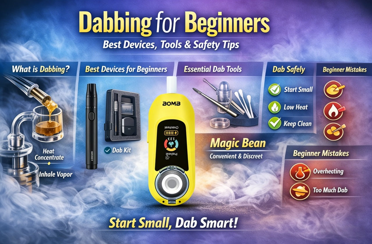 Dabbing for Beginners: Best Devices, Tools, and Safety Tips BOMB  BOMBERIG