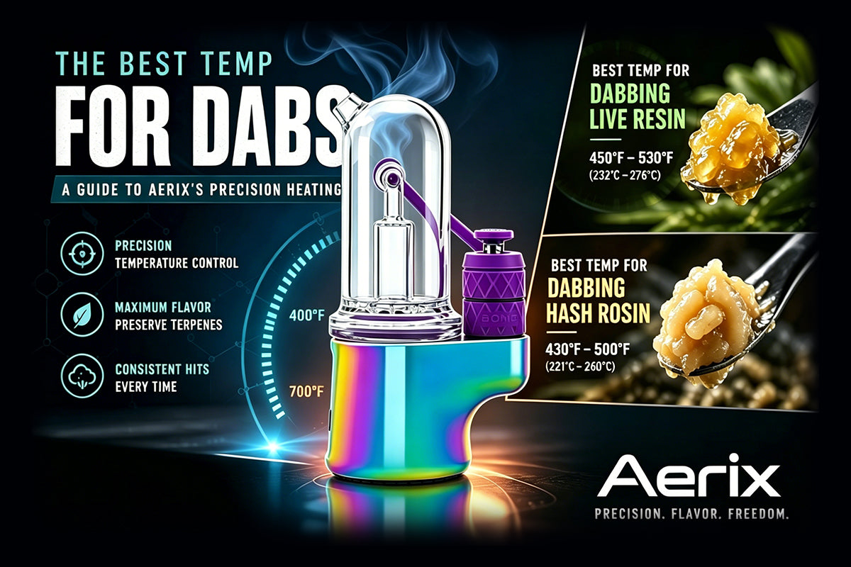 The Best Temp for Dabs: A Guide to Aerix’s Precision Heating